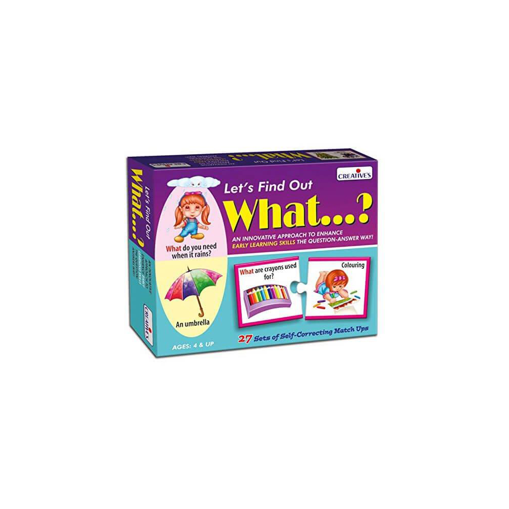 Creative s Let s Find Out